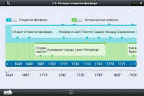Интерактивные курсы. Химия 9 класс. Базовый - «globural.ru» - Барнаул