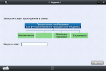 Интерактивные курсы. Обществознание 6 классы. Базовый - «globural.ru» - Барнаул