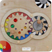 Панель "Координационные шестерни" - «globural.ru» - Барнаул