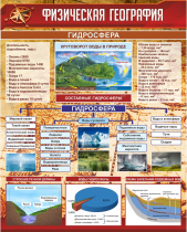Стенд "Физическая география. Гидросфера" (вариант 1) - «globural.ru» - Барнаул