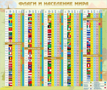 Стенд "Флаги и население мира" (вариант 2) - «globural.ru» - Барнаул