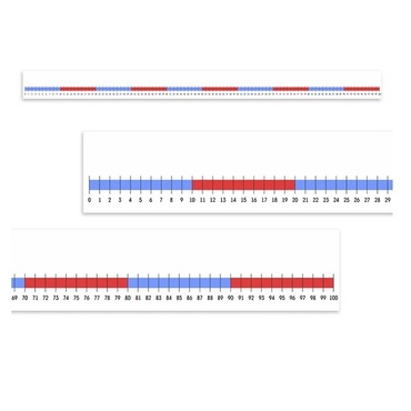 Нумирошка. Числовая прямая 0-100 по методике Нумикон - «globural.ru» - Барнаул