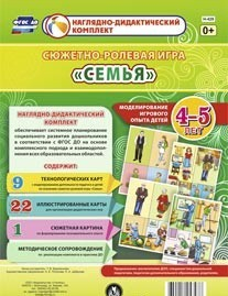 Сюжетно-ролевая игра "Семья" для детей 4-5 лет - «globural.ru» - Барнаул