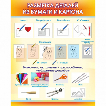 Стенд "Разметка деталей из бумаги и картона" - «globural.ru» - Барнаул